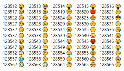 List of emojis and their unicode in decimal